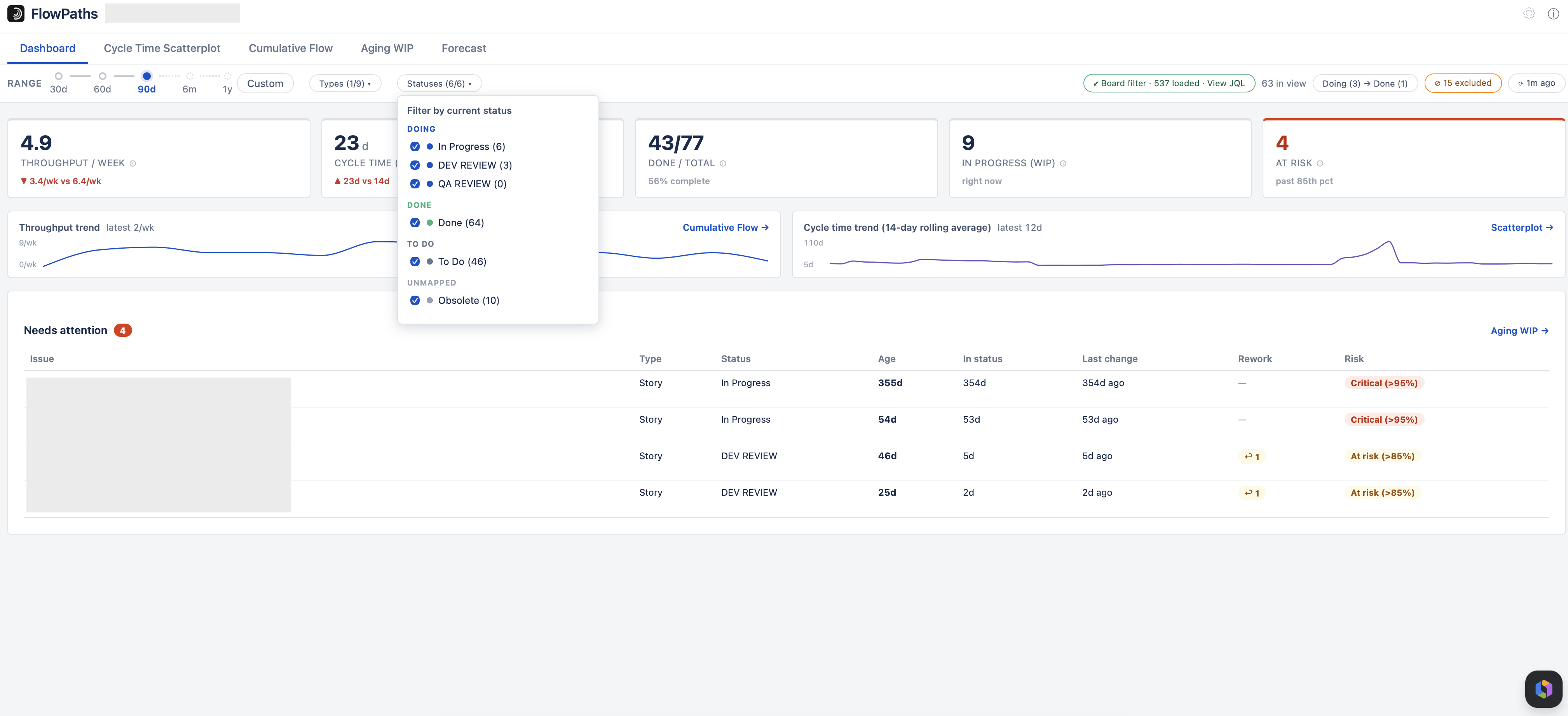 Status filter dropdown grouped by Doing, Done, To Do and Unmapped